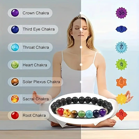 Bracelet 7 Chakras